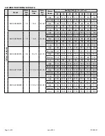 Предварительный просмотр 6 страницы Allied 95G1UHE Service Manual