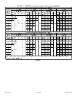 Предварительный просмотр 29 страницы Allied 95G1UHE Service Manual