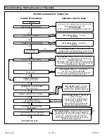 Предварительный просмотр 56 страницы Allied 95G1UHE Service Manual