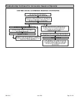 Предварительный просмотр 59 страницы Allied 95G1UHE Service Manual