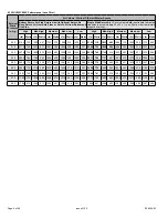 Preview for 4 page of Allied 95G1UHEX Series Service Manual