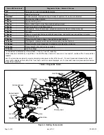 Preview for 8 page of Allied 95G1UHEX Series Service Manual