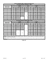 Preview for 21 page of Allied 95G1UHEX Series Service Manual