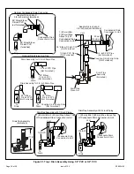 Preview for 36 page of Allied 95G1UHEX Series Service Manual