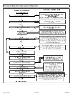 Preview for 46 page of Allied 95G1UHEX Series Service Manual