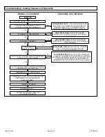 Preview for 48 page of Allied 95G1UHEX Series Service Manual