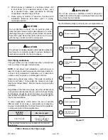 Предварительный просмотр 15 страницы Allied 96G1DFE Installation Instructions Manual