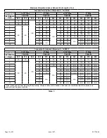 Preview for 16 page of Allied 96G1DFE Installation Instructions Manual