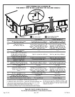 Preview for 22 page of Allied 96G1DFE Installation Instructions Manual