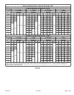 Preview for 19 page of Allied 96G2UH045BV12 Installation Instructions Manual