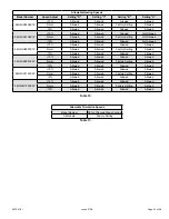 Preview for 51 page of Allied 96G2UH045BV12 Installation Instructions Manual