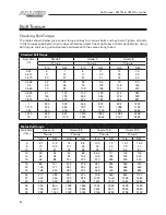 Preview for 22 page of Allied 995 TSL Operator And Parts Manual