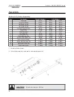 Preview for 30 page of Allied 995 TSL Operator And Parts Manual