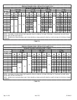 Preview for 16 page of Allied A96DF1E Installation Instructions Manual