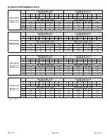 Предварительный просмотр 3 страницы Allied A96DS2V Service Manual