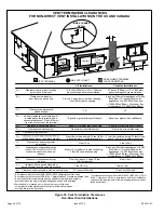 Предварительный просмотр 42 страницы Allied A96DS2V Service Manual