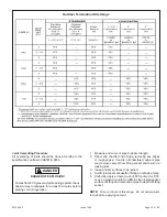 Preview for 15 page of Allied A96US2V Installation Instructions Manual