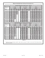 Preview for 19 page of Allied A96US2V Installation Instructions Manual