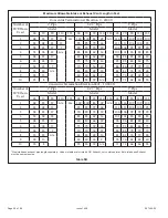 Preview for 20 page of Allied A96US2V Installation Instructions Manual