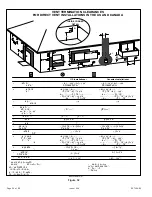 Preview for 28 page of Allied A96US2V Installation Instructions Manual