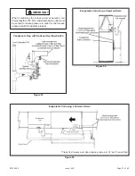 Preview for 37 page of Allied A96US2V Installation Instructions Manual