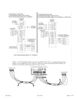 Preview for 45 page of Allied A96US2V Installation Instructions Manual