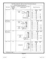 Preview for 49 page of Allied A96US2V Installation Instructions Manual