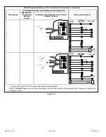 Preview for 50 page of Allied A96US2V Installation Instructions Manual