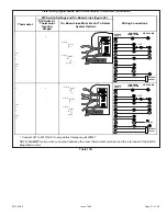 Preview for 51 page of Allied A96US2V Installation Instructions Manual