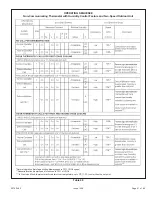 Preview for 61 page of Allied A96US2V Installation Instructions Manual