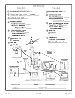 Preview for 79 page of Allied A96US2V Installation Instructions Manual