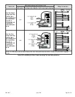 Preview for 69 page of Allied A96US2V Service Manual