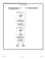 Preview for 73 page of Allied A97USMV Installation Instructions Manual