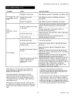 Preview for 49 page of Allied AR110C Safety, Operation And Maintenance