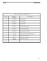 Preview for 10 page of Allied AutoLube III Technical Manual