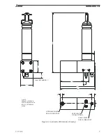 Preview for 11 page of Allied AutoLube III Technical Manual