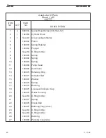 Preview for 24 page of Allied AutoLube III Technical Manual