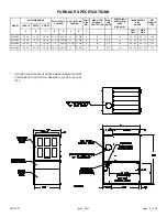 Preview for 3 page of Allied AV050B3 Installation And Servicing Instructions