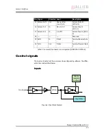 Предварительный просмотр 40 страницы Allied AVT Bigeye G Technical Manual