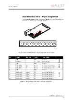 Предварительный просмотр 96 страницы Allied AVT Guppy Getting Started