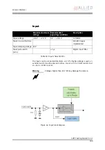 Предварительный просмотр 100 страницы Allied AVT Guppy Getting Started