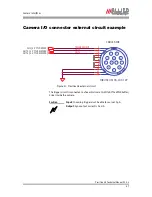 Preview for 47 page of Allied AVT Prosilica GE Technical Manual