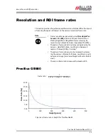 Preview for 52 page of Allied AVT Prosilica GE Technical Manual