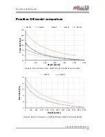 Preview for 57 page of Allied AVT Prosilica GE Technical Manual