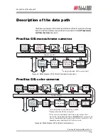 Preview for 58 page of Allied AVT Prosilica GE Technical Manual