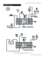 Предварительный просмотр 32 страницы Allied BreakerLube CML Series Safety, Installation, Operation, Maintenance And Parts