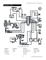 Предварительный просмотр 33 страницы Allied BreakerLube CML Series Safety, Installation, Operation, Maintenance And Parts