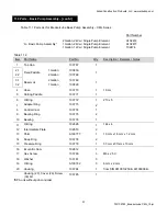 Предварительный просмотр 47 страницы Allied BreakerLube CML Series Safety, Installation, Operation, Maintenance And Parts