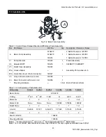 Предварительный просмотр 50 страницы Allied BreakerLube CML Series Safety, Installation, Operation, Maintenance And Parts