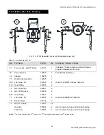 Предварительный просмотр 53 страницы Allied BreakerLube CML Series Safety, Installation, Operation, Maintenance And Parts